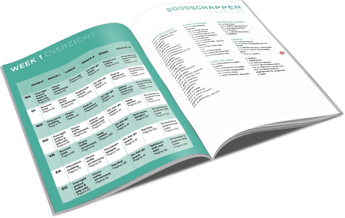 Overzicht van koolhydraatarm weekmenu met ontbijt, lunch en dinerplanning